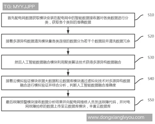 创新设计与技术融合推动建筑装饰行业升级与可持续发展探讨