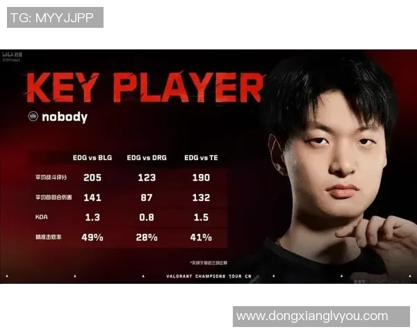 城市赛点评：EDG状态回暖展现实力与团队默契的完美结合