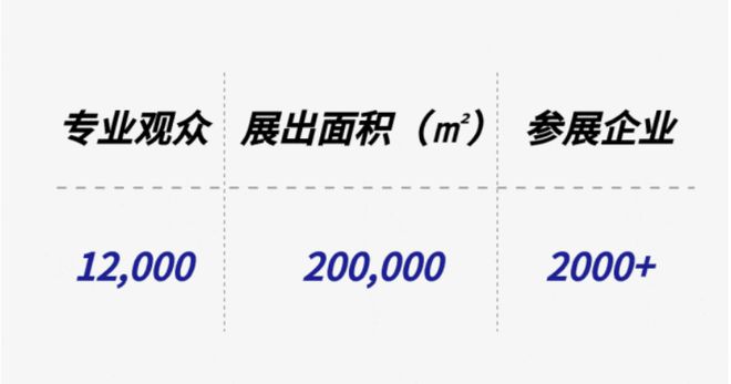 大发黄金版app下载官网重磅 2024上海国际旅店家具、商用定制及软装设想展等你(图1)